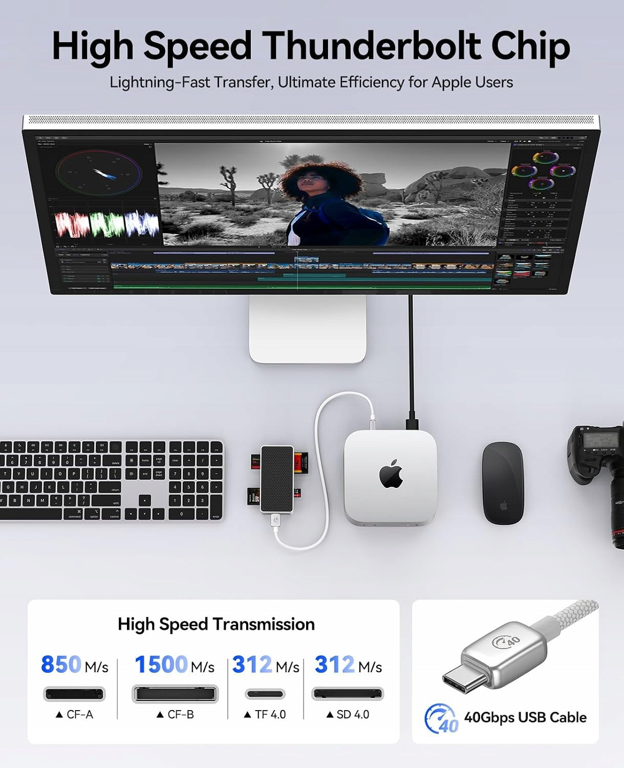CFEXPRESS CARD READER TYPE B/A SD/TF 40GBPS USB4 THUNDERBOLT Manufacturer Orico