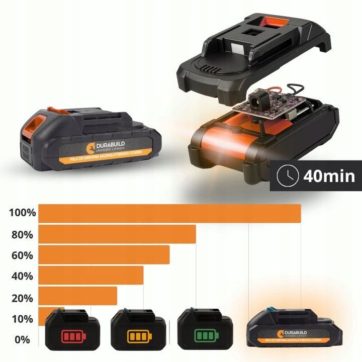 CHAINSAW CORDLESS ELECTRIC MINI BRANCH WOOD BRANCH Guide manufacturer other