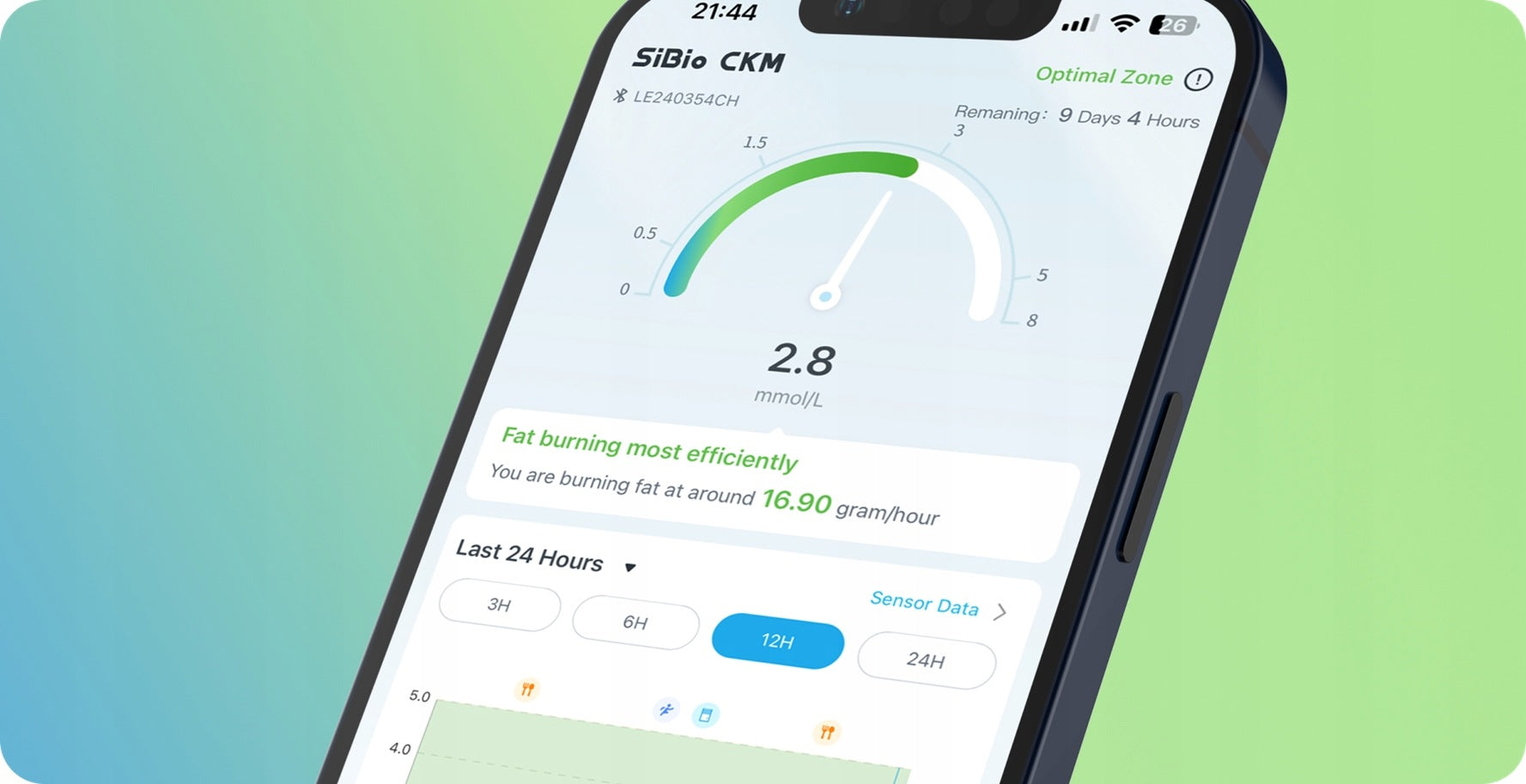 CKM CONTINUOUS MONITORING SYSTEM FOR SIBIO KETONES Medical device no