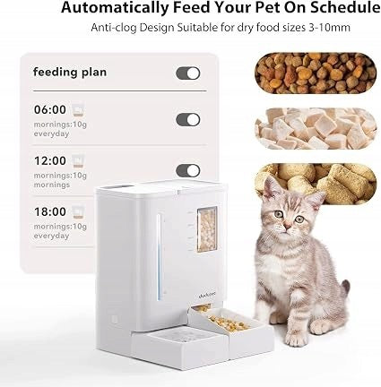 CL18 AUTOMATIC FOOD AND WATER DISPENSER DUDUPET 2IN1 5L + 4L Kind automatic feeder