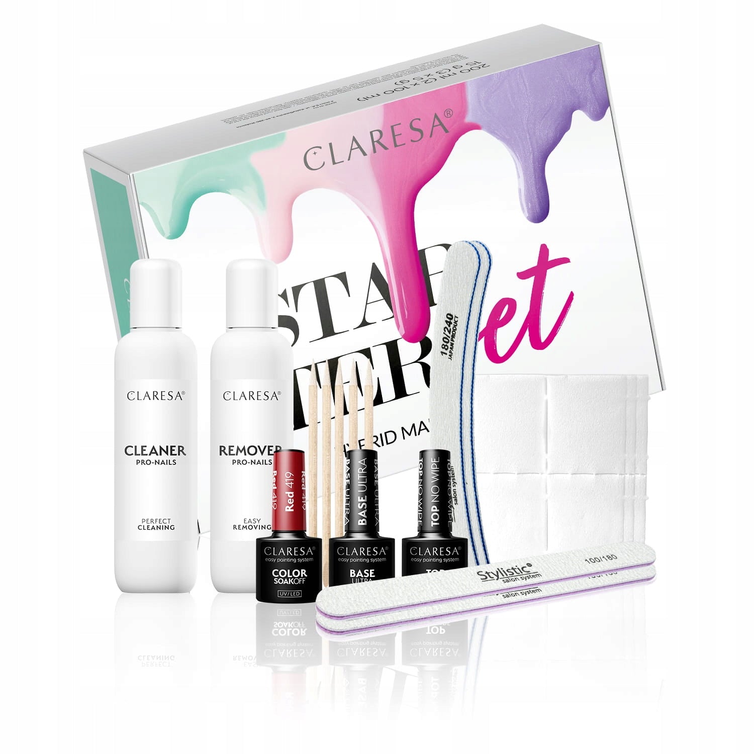 Set für Gel-Nagellack Claresa Red 419 