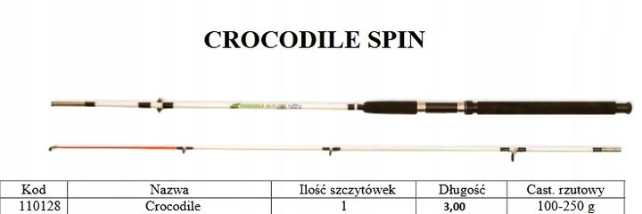 COD ROD INCLUDED IN THE PRICE SHOCK STRONG 2,7 m. c.w.100-250 gr. Brand Caperlan