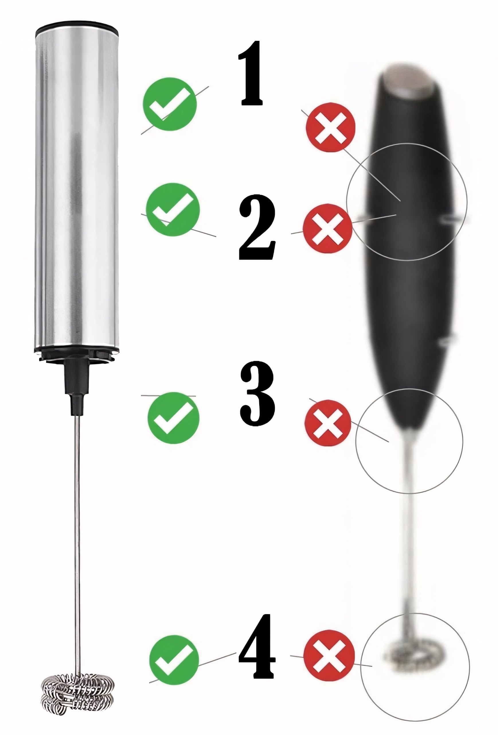 COFFEE MILK FROTHER STAINLESS STEEL 19000 rpm QUIET STRONG Brand blurr