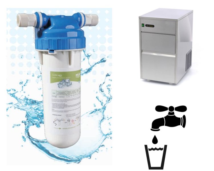 COLD DRINKING WATER FILTER MIJAR AF-C2 8000l Manufacturer code Mijar