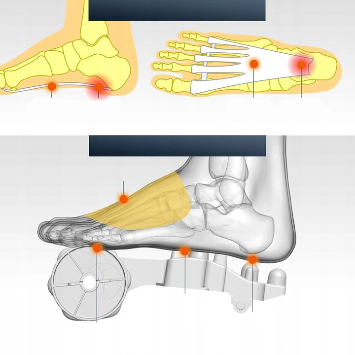 COLD FOOT MASSAGER SHIATSU spur PAIN NUMBNESS STROKE heat therapy 6D Manufacturer code Masażer 6D terapia ciepłem