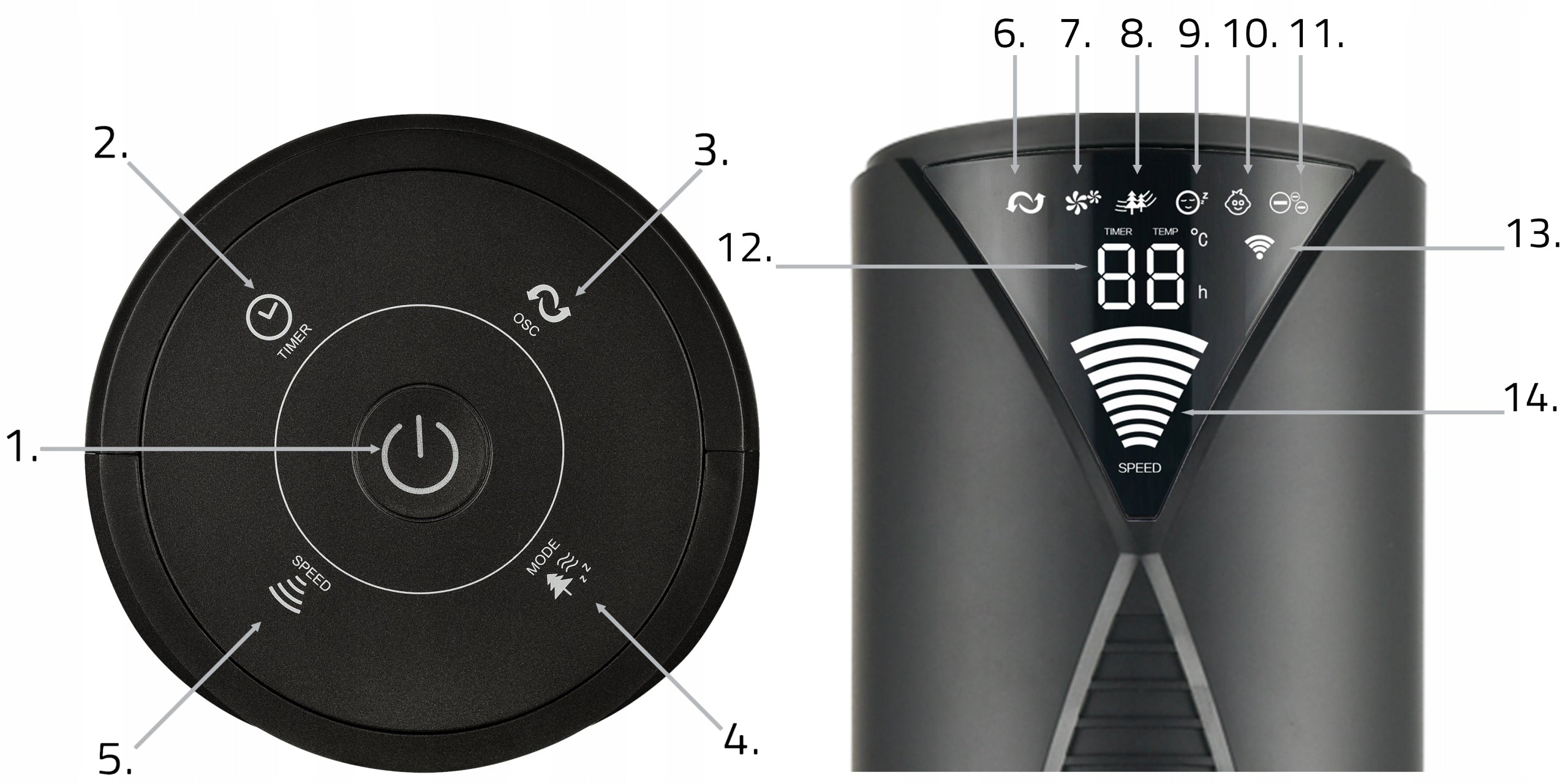 COLUMN FAN Floor Standing Fan QUIET WITH REMOTE CONTROL WiFi 118 cm Manufacturer code Wiatrak kolumnowy stojący LVTF202Y24C-BK