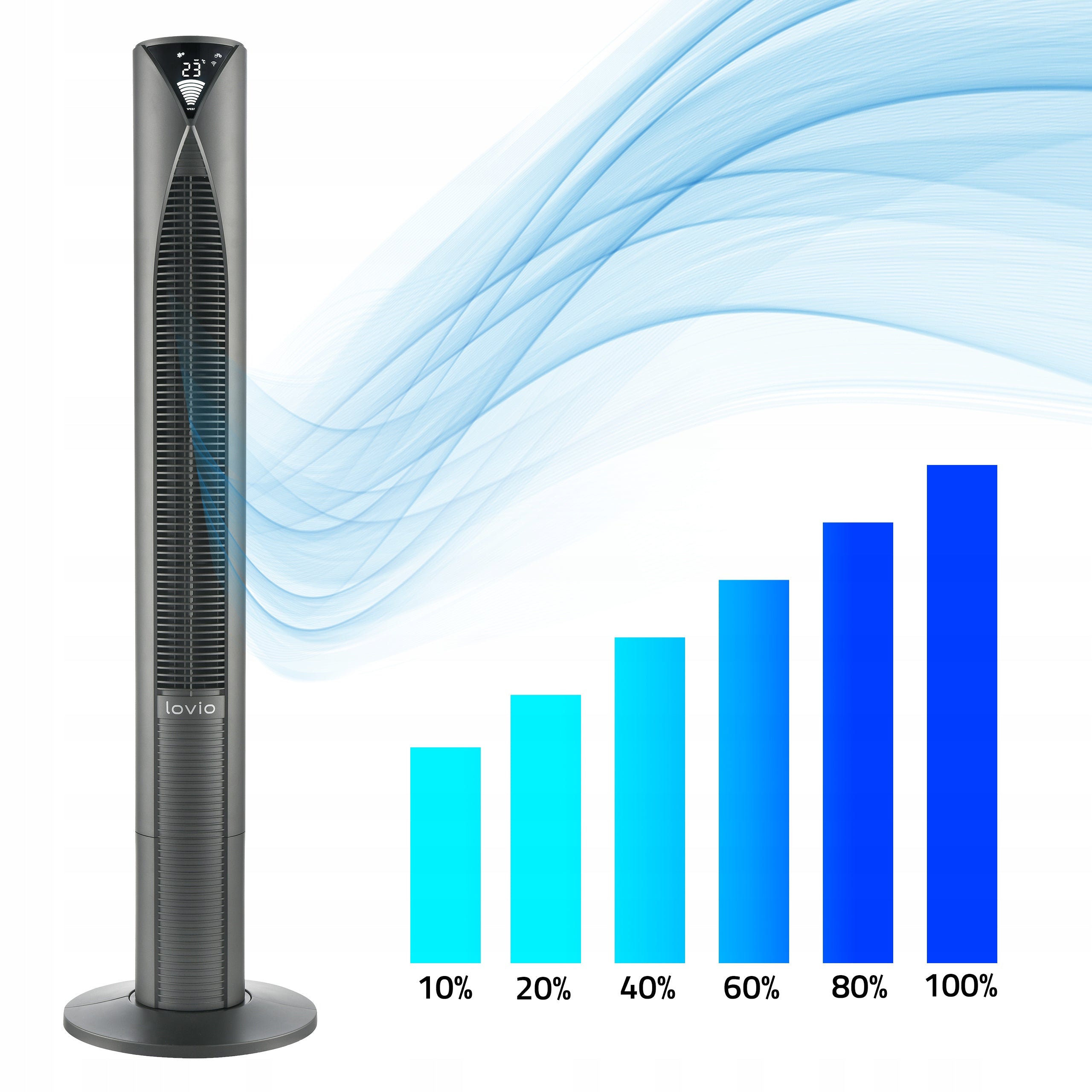 COLUMN FAN standing fan QUIET AROMA IONIZATION 118cm WiFi Tuya Functions Ionization oscillation automatic oscillation timer