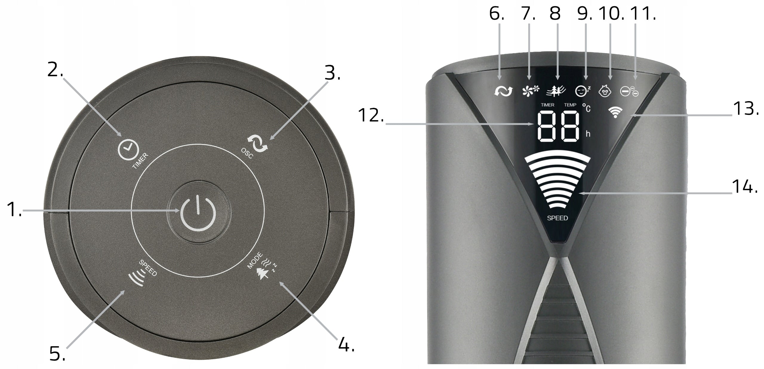 COLUMN FAN standing fan QUIET AROMA IONIZATION 118cm WiFi Tuya Manufacturer code Wiatrak kolumnowy stojący LVTF202Y24C-TI