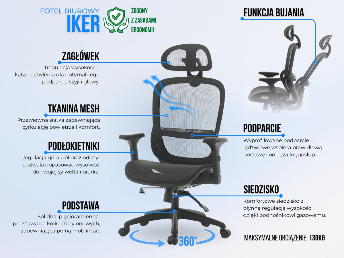 COMFORTABLE WORK CHAIR IKER GREY MESH STRONG BASE FUNCTIONS HEALTH AND SAFETY REQUIREMENTS Manufacturer code 5907698687245