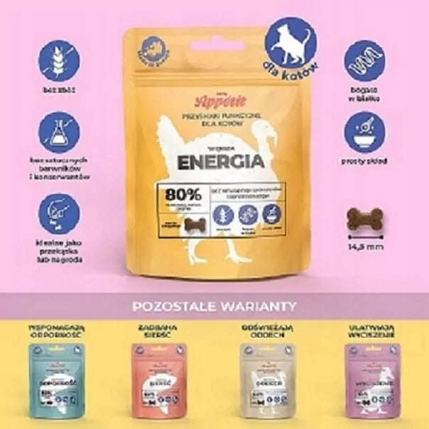 COMFY CAT FUNCTIONAL DELICACY - 80% ENERGY 70G Brand Comfy
