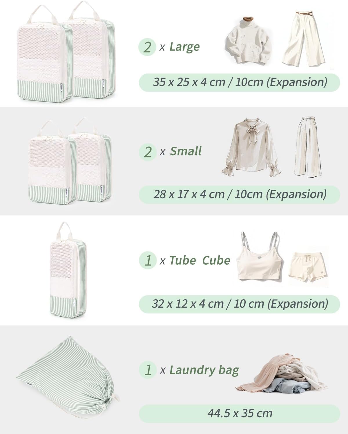 COMPRESSION CUBES 6PCS TRAVEL TO SUITCASE ORGANIZER LUGGAGE RYANAIR Packaging status original
