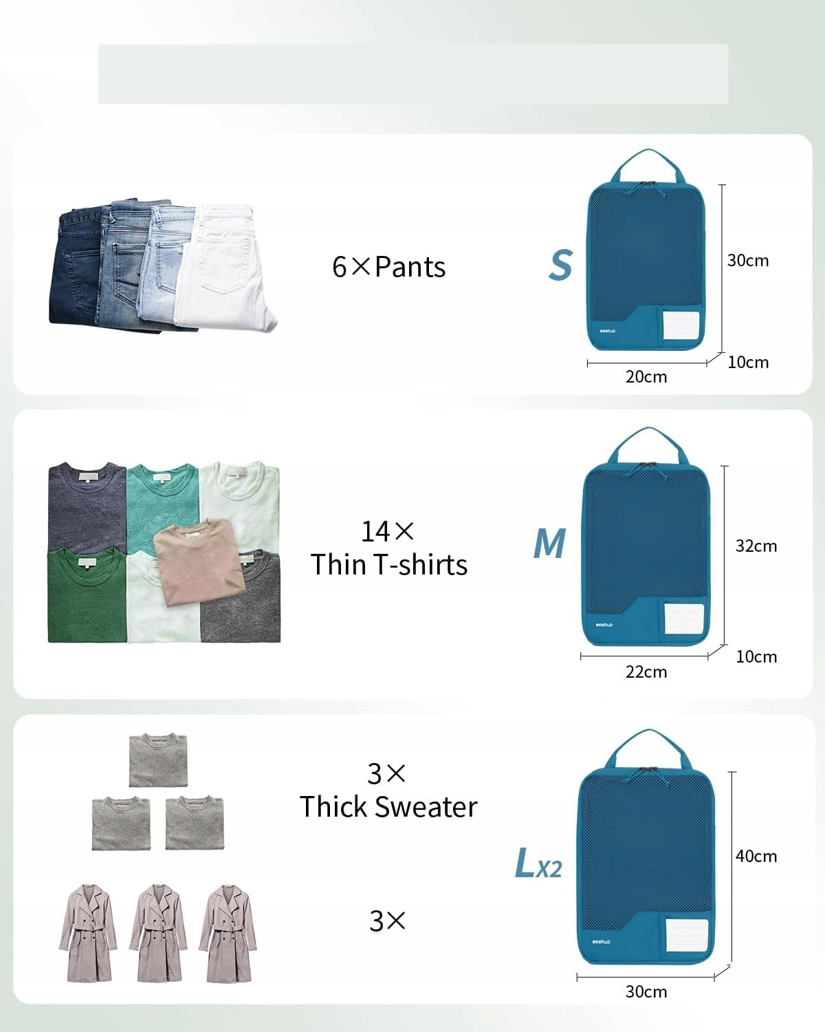 COMPRESSION TRAVEL CUBES 4PCS ECO-FRIENDLY SUITCASE ORGANIZER Packaging status original