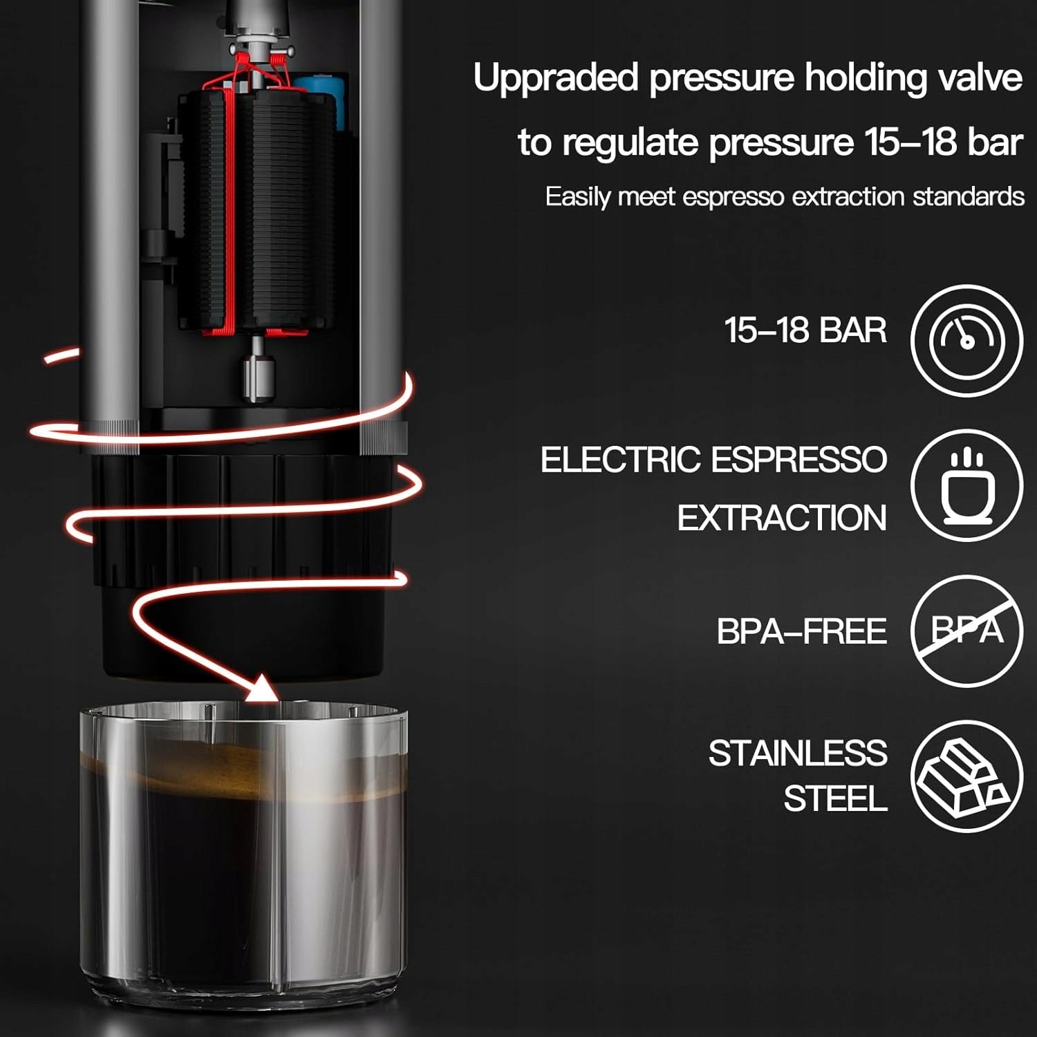 CONQUECO PORTABLE COFFEE MACHINE UK EAN (GTIN) 0884501081498