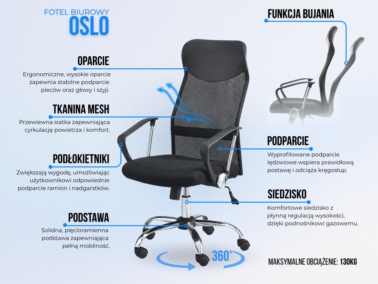 CONTOURED OFFICE CHAIR IN VENTILATED MESH FABRIC OSLO BLACK CHROME Manufacturer code 5907698600800