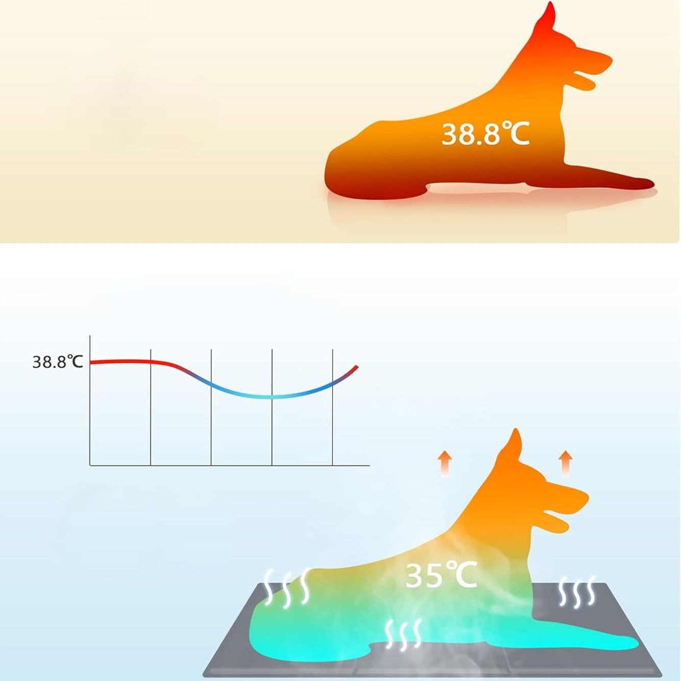 COOLING MAT FOR DOG CAT ANIMALS BED FOR SUMMER GEL GREY 90x50cm Brand no brand