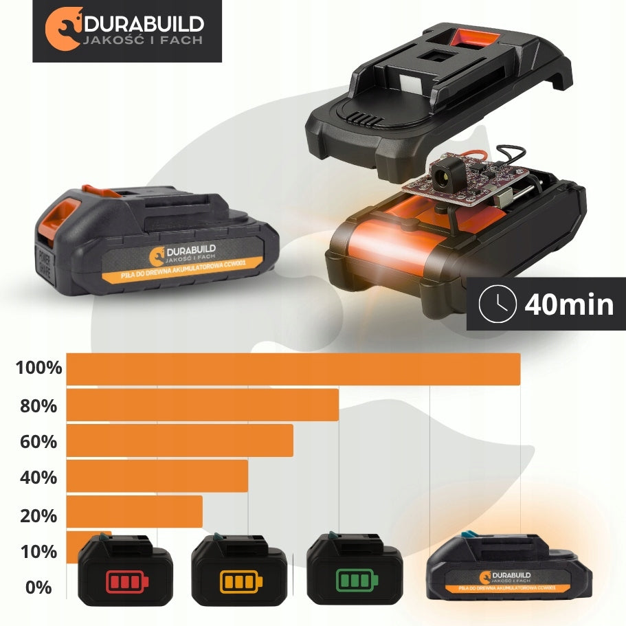 CORDLESS CHAINSAW ELECTRIC SAW 2xAKU 21V 2x chain 4+6" Power supply rechargeable battery
