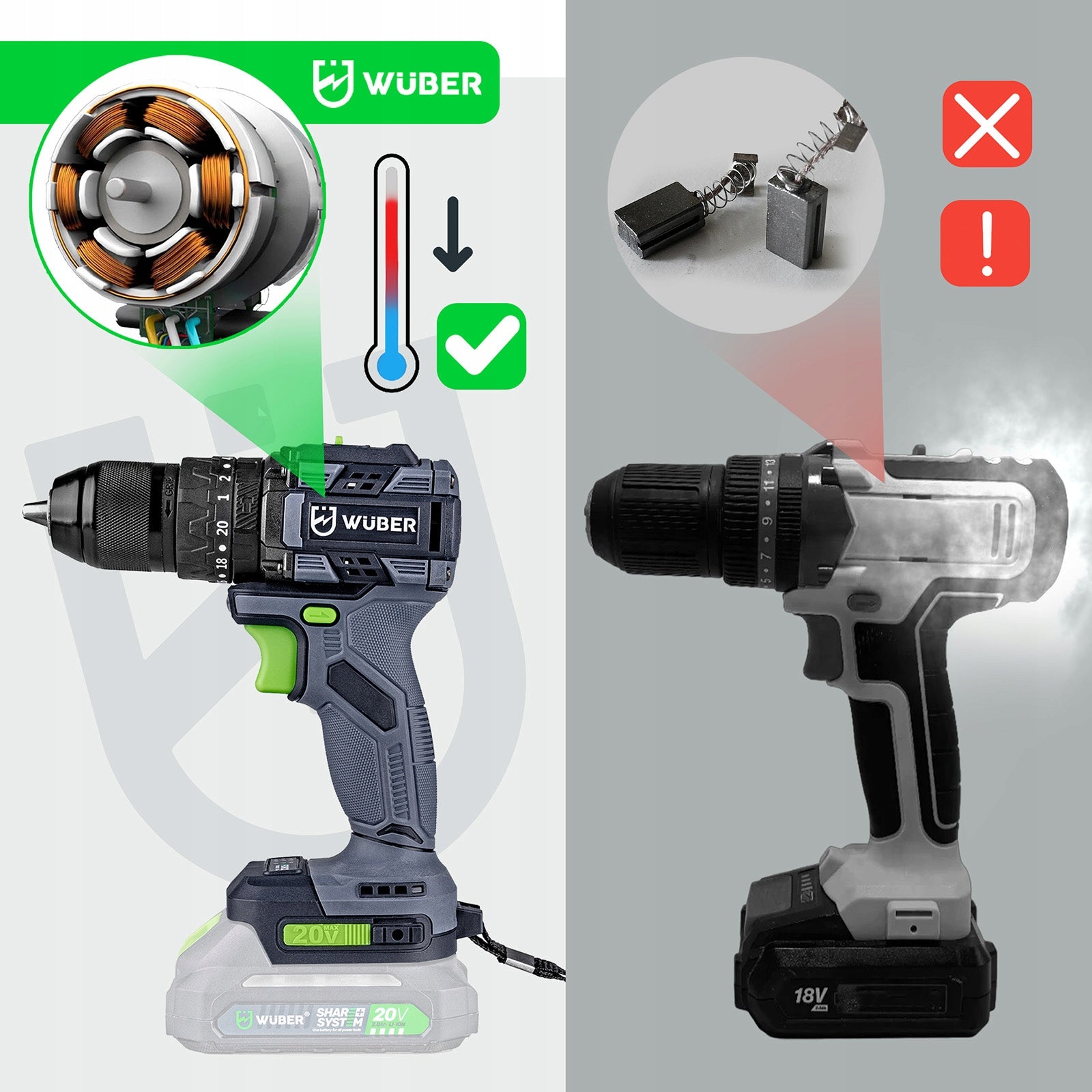 CORDLESS DRILL/DRIVER WITH IMPACT 20V BRUSHLESS 50Nm + SUITCASE Voltage (V) 20 V