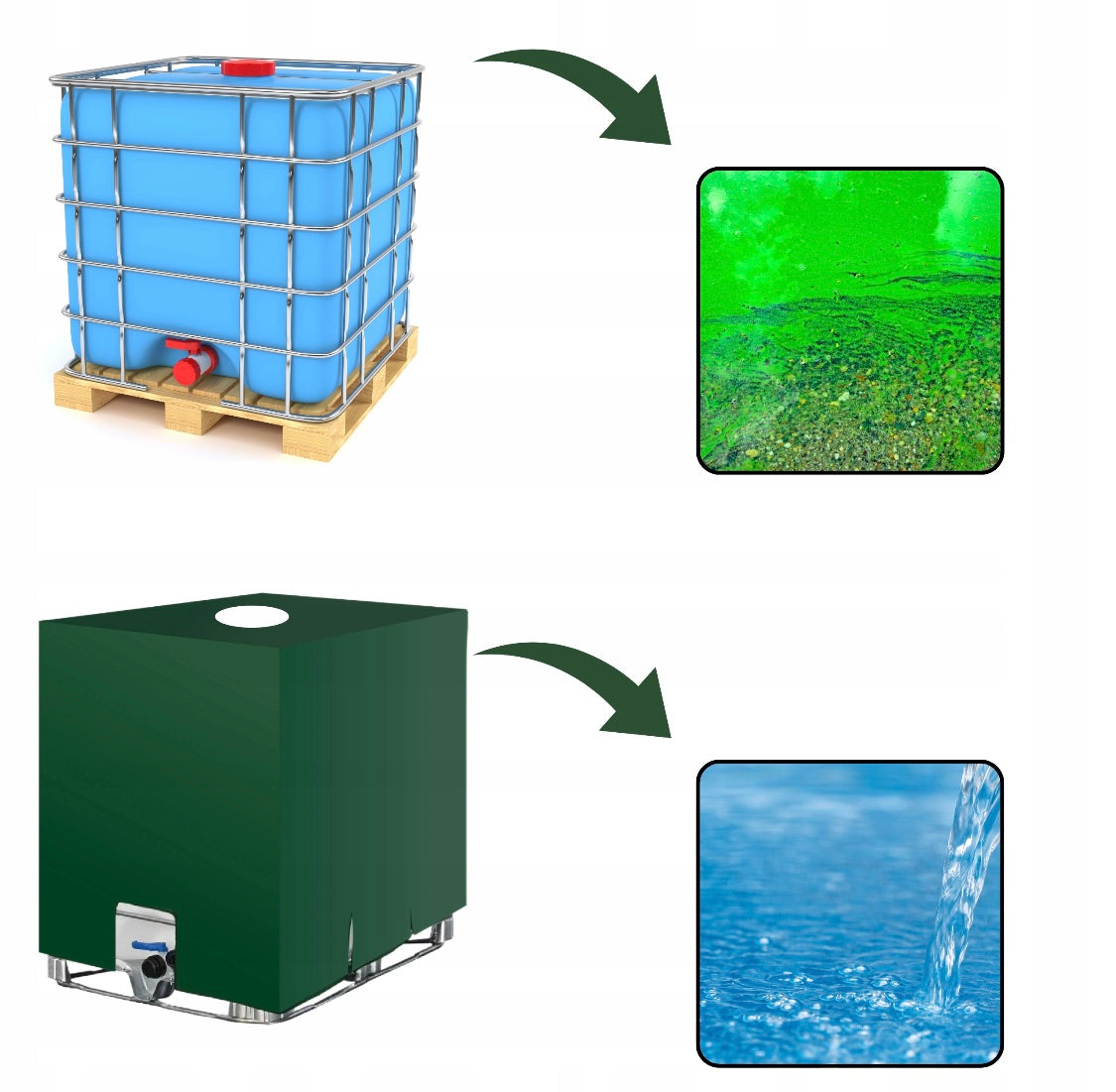 COVER TARPAULIN COVER FOR TANK BARREL RAINWATER MAUZER DURABLE 1000L Manufacturer no brand