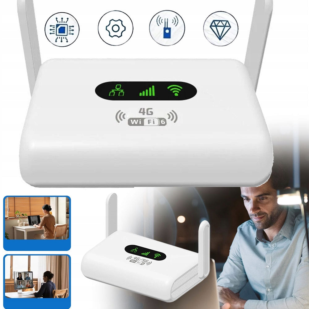 CPE ROUTER 4G LTE WIRELESS ROUTER 300MBPS MODEM 4G FOR HOME TRAVEL