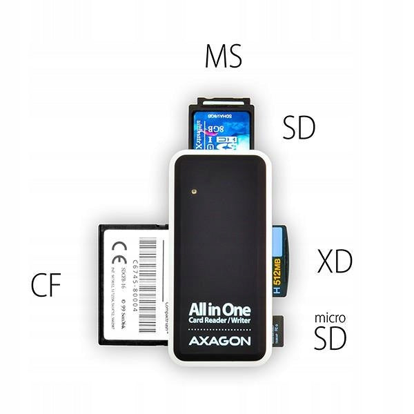 CRE-X1 Mini External Reader, 5-Slot ALL-IN-One Kind universal