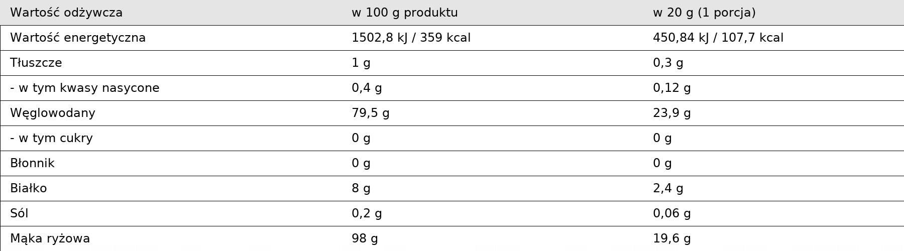 CREAM OF RICE 1 KG YAVA LABS RICE GRUEL FOR BANANA-FLAVORED ATHLETES Expiration date at least 1 year from the date of purchase