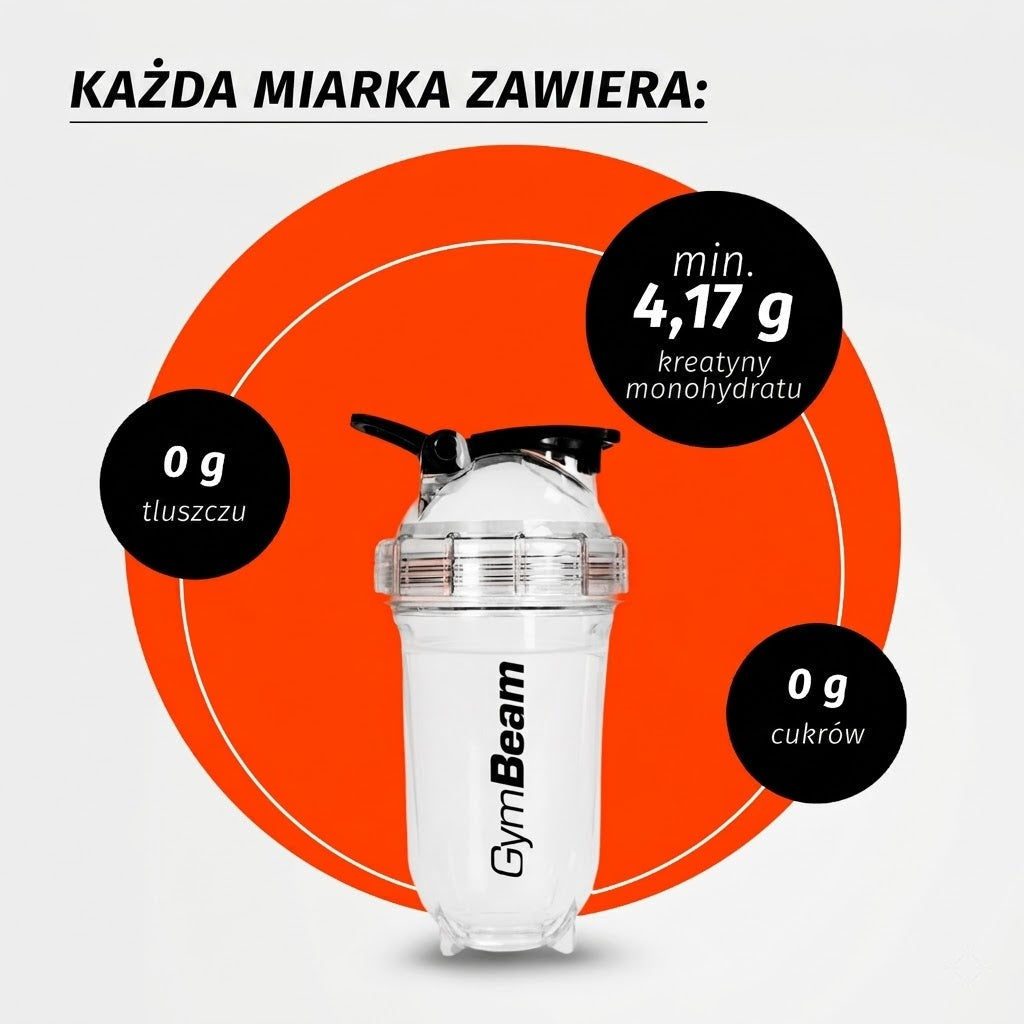 CREATINE 100% MONOHYDRATE 1000g NATURAL 200 ServingS STRENGTH MASS GymBeam Packaging status original