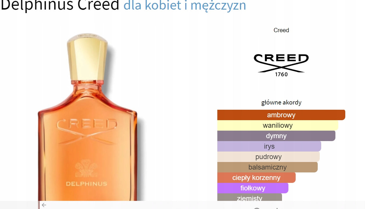 CREED Delphinus Eau de Parfum unisex fragrance EDP 100ml Brand Creed