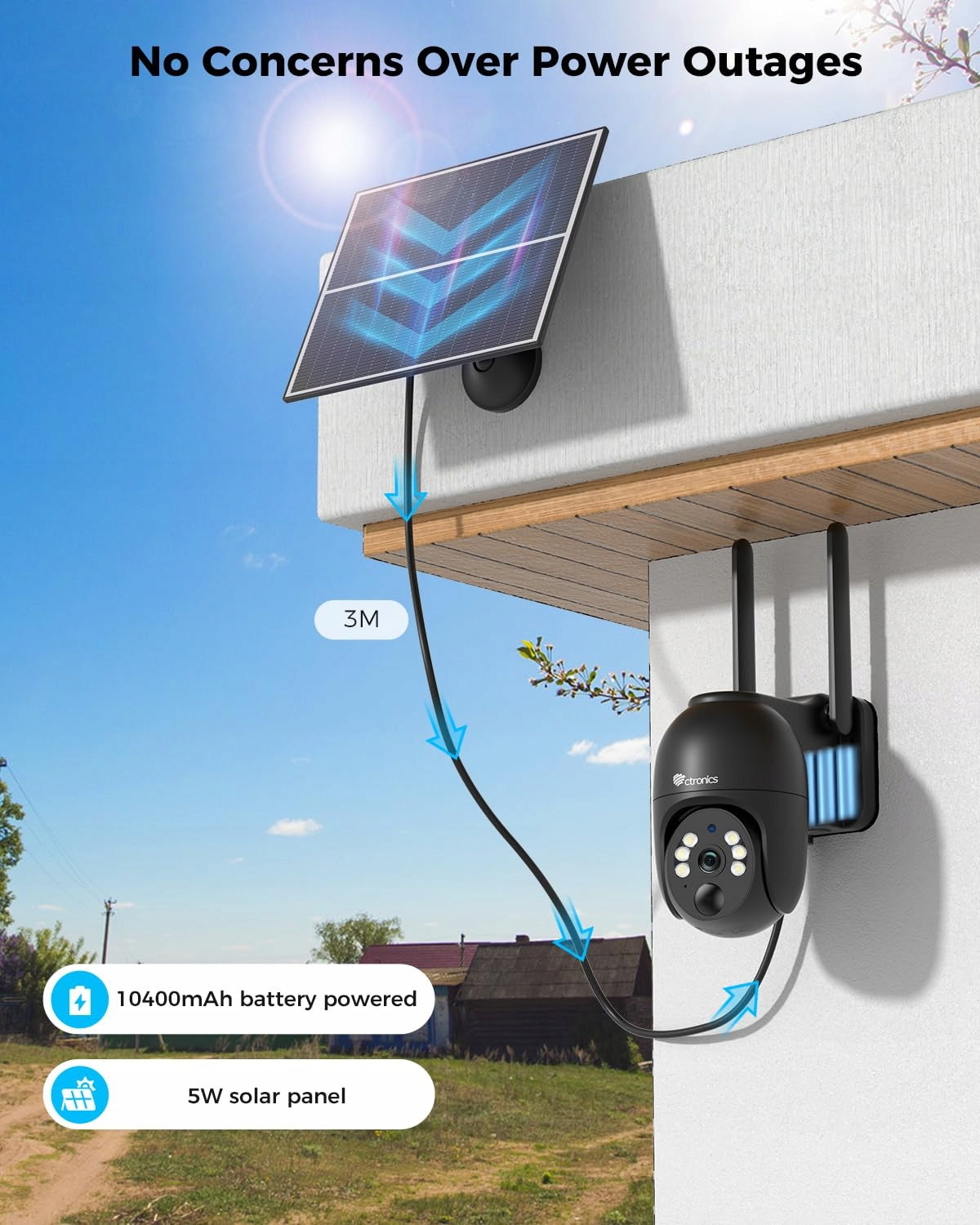 CTRONICS 4G LTE Solar 2K HD PTZ Wireless Outdoor Camera Brand Ctronics