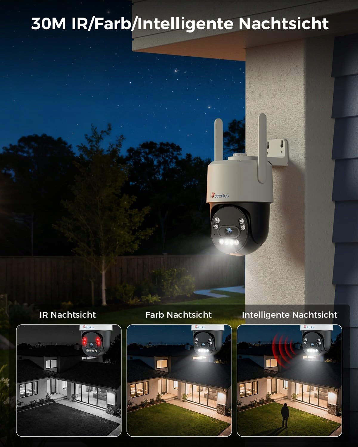 CTRONICS 4K Outdoor Camera 8MP PTZ Night Vision Dualband IP66 Audio Brand Ctronics
