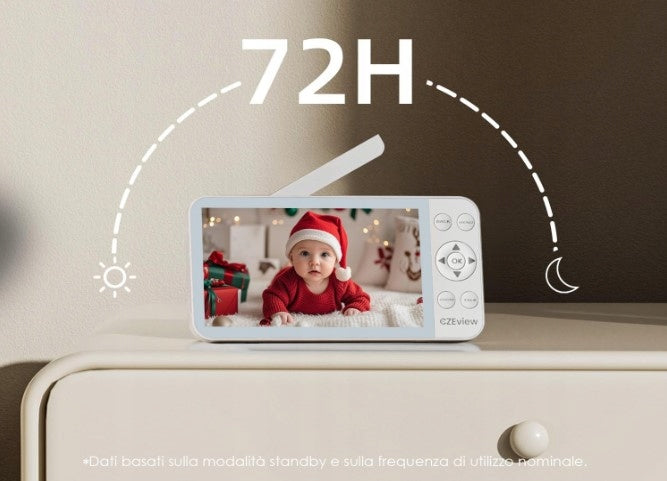 CZEview BM6 Baby Monitor with 2K Camera and 4X HD Baby Monitor with App Packaging status original