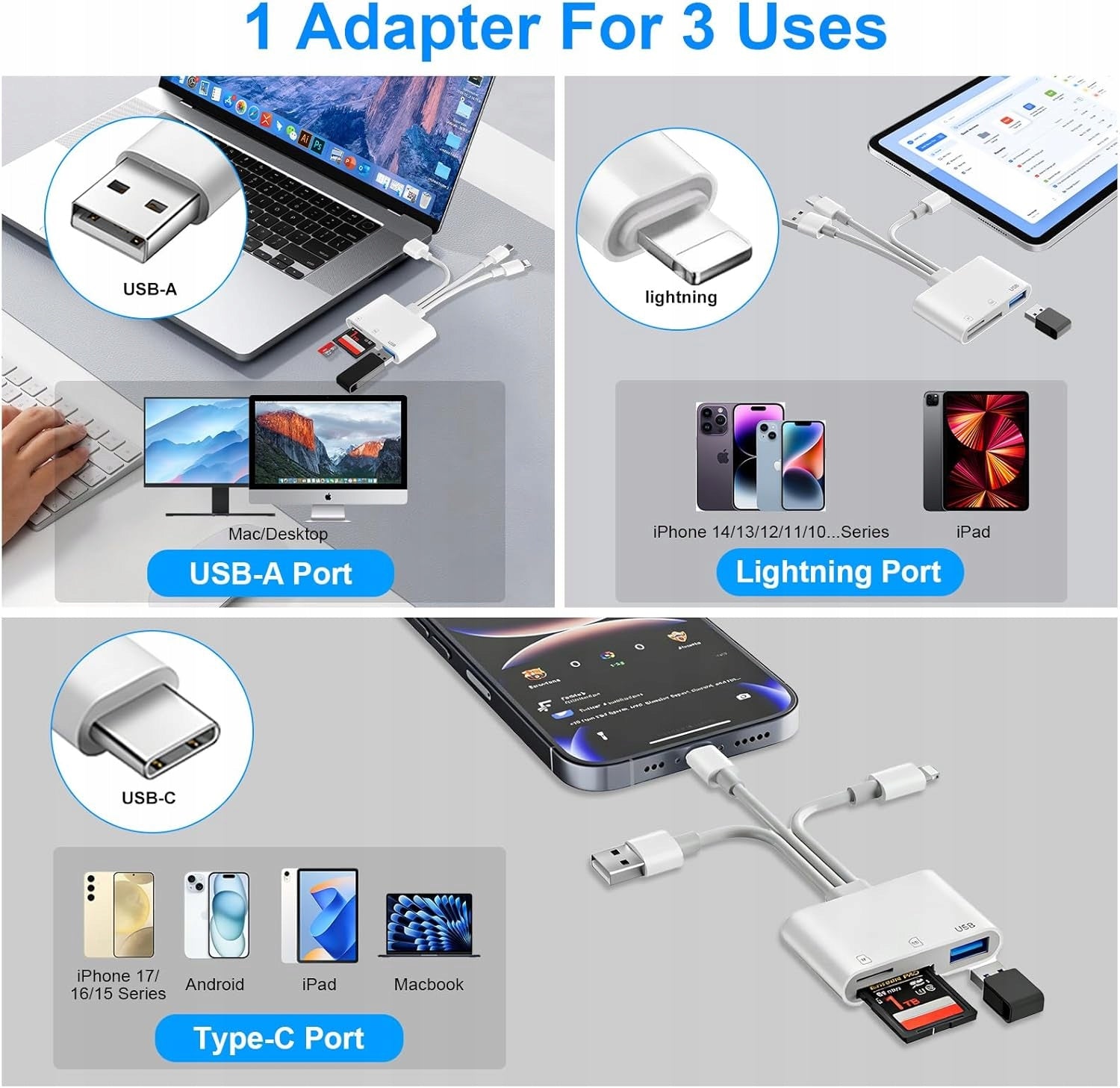 CZYTNIK KART SD TF 3W1 LIGHTNING USB-C USB-A DO IPHONE IPAD Manufacturer no brand