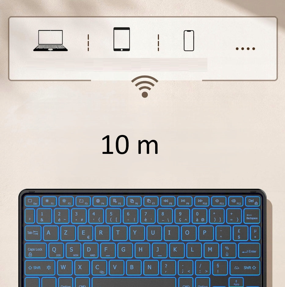 Cacoe Membrane Keyboard Manufacturer code B0CX83ZBLD