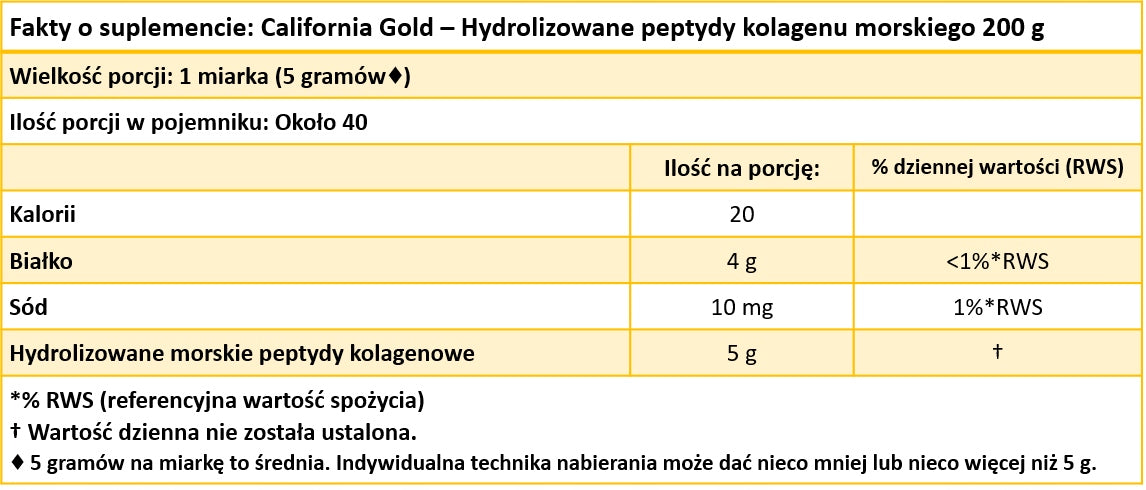 California GOLD - Hydrolyzed Marine Collagen Peptides | tasteless 200 g Expiration date at least 1 year from the date of purchase