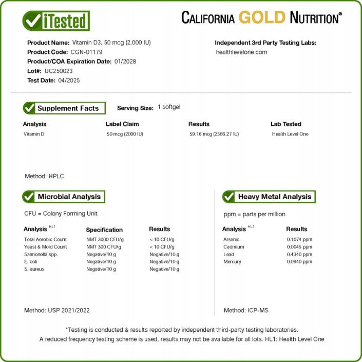 California GOLD - natural VITAMIN D3 from lanolin 2000 IU / 50 mcg | 90 k. Manufacturer code CGN-01179
