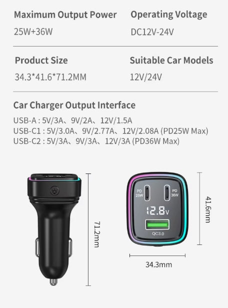 Car Charger Fast Charging USB QC PD Apple Samsung Voltmeter EAN (GTIN) 5905344920036