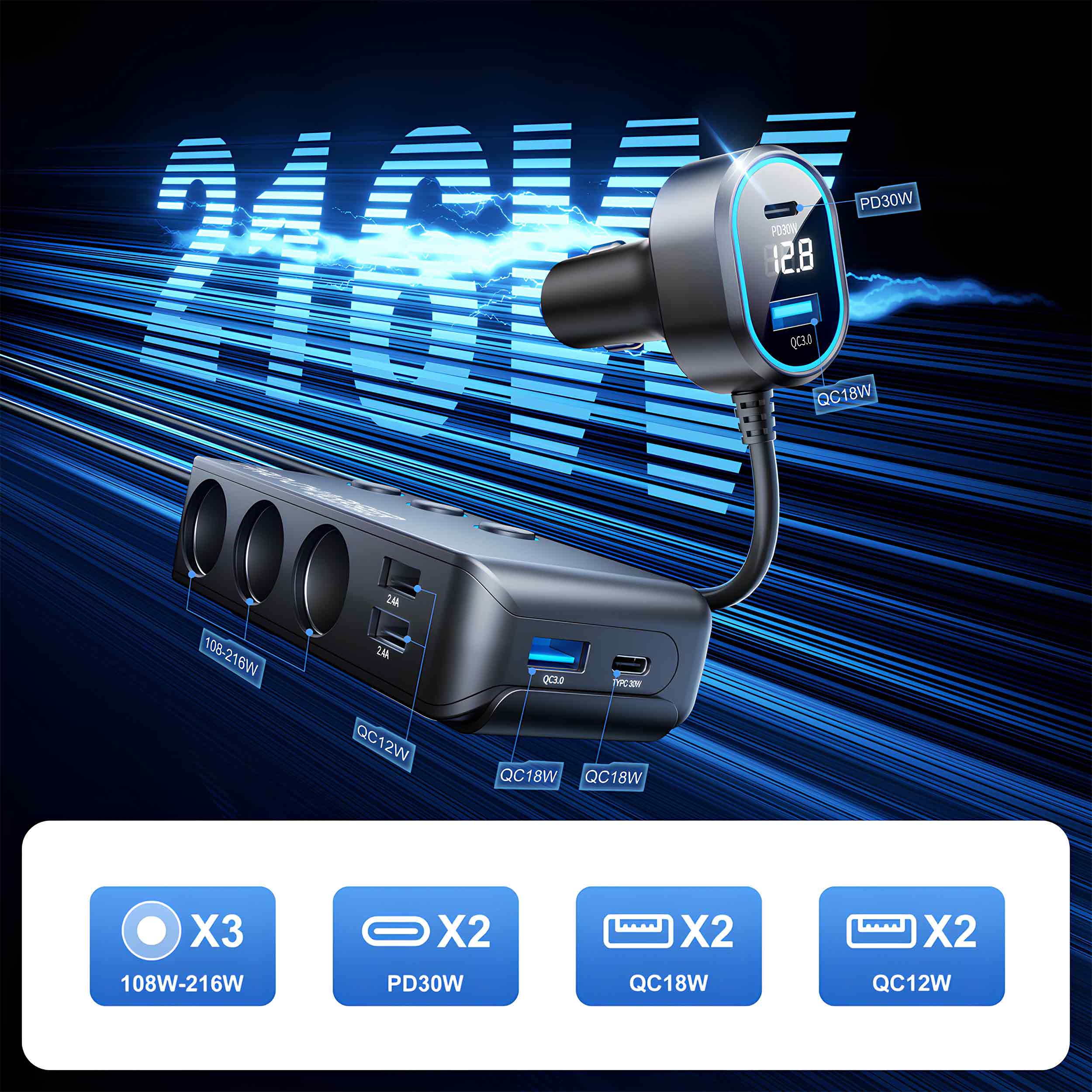 Car Cigarette Lighter Socket Splitter 12-24V 4xUSB 3.0QC 2xUSB-C 216W Packaging status original