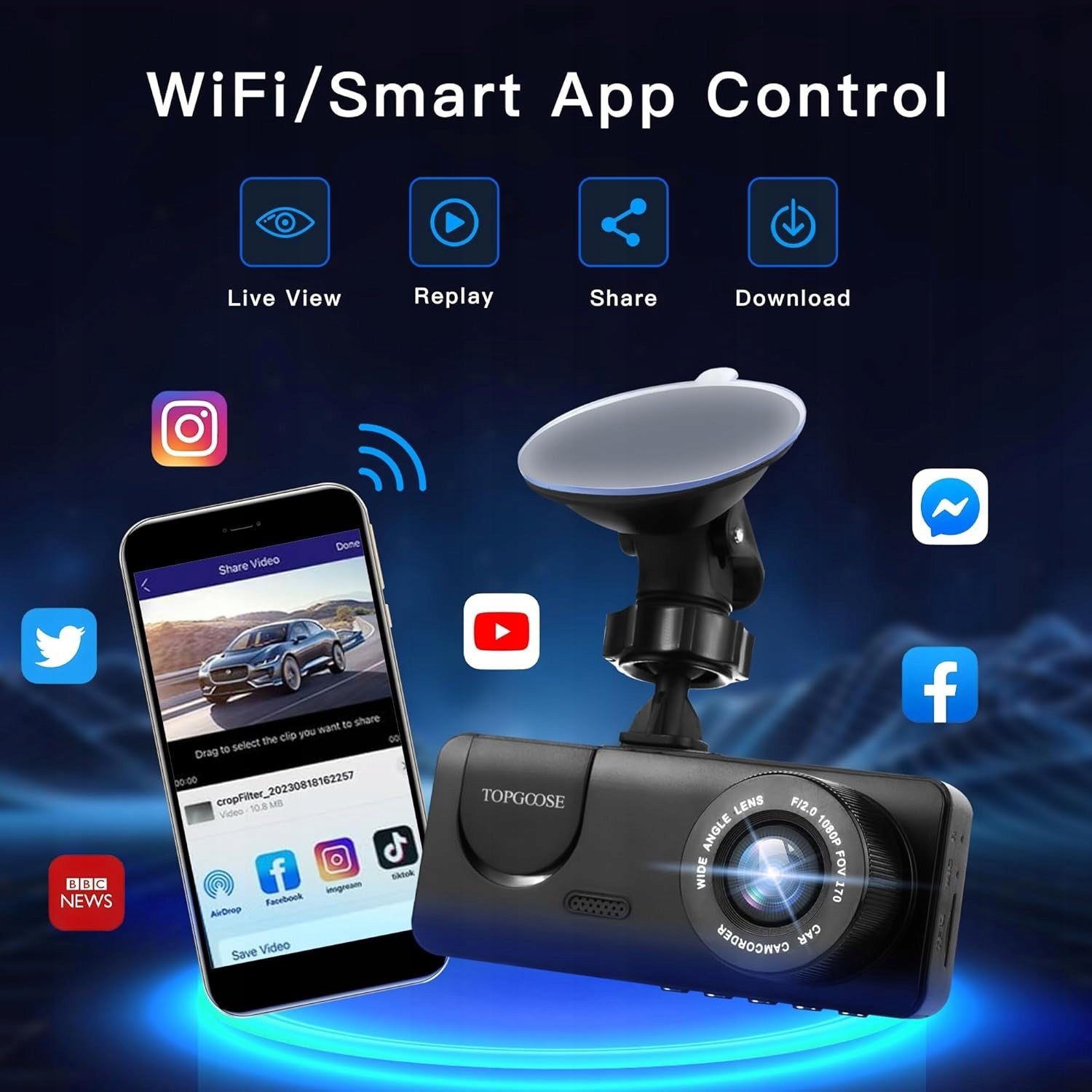 Car camera 3 channels WiFi 1080P front rear night interior +FREEBIE Manufacturer code B0DV4HJNY