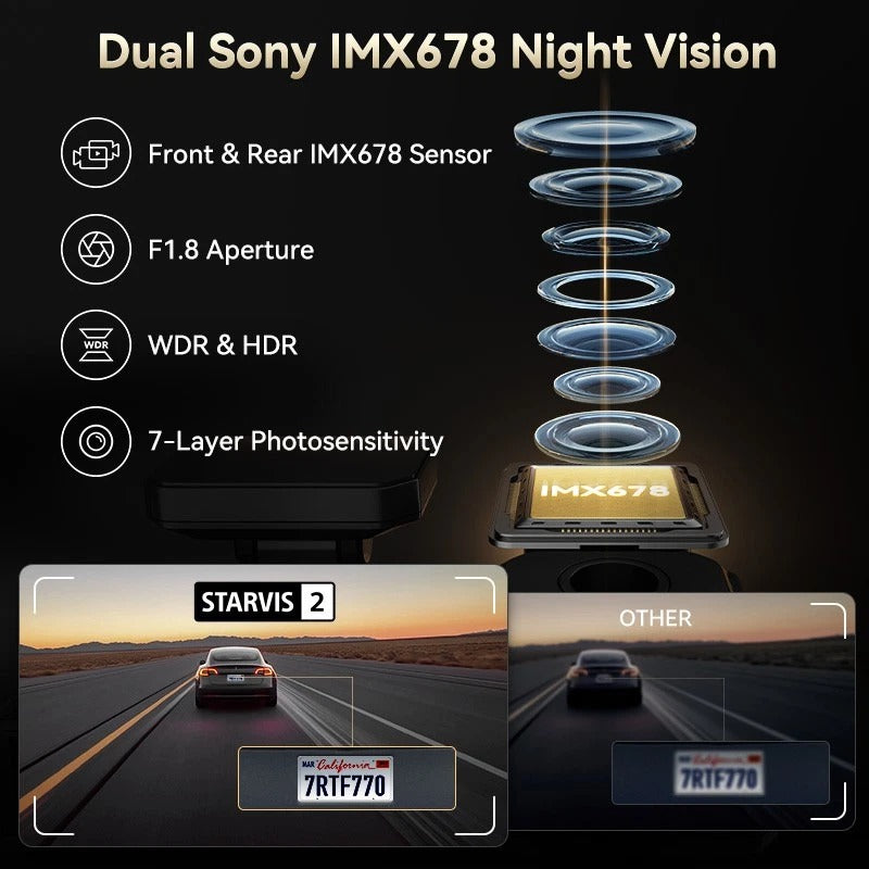 Car camera REDTIGER F77 4K+4K WiFi GPS STARVIS 2 front rear 128GB Brand Redtiger