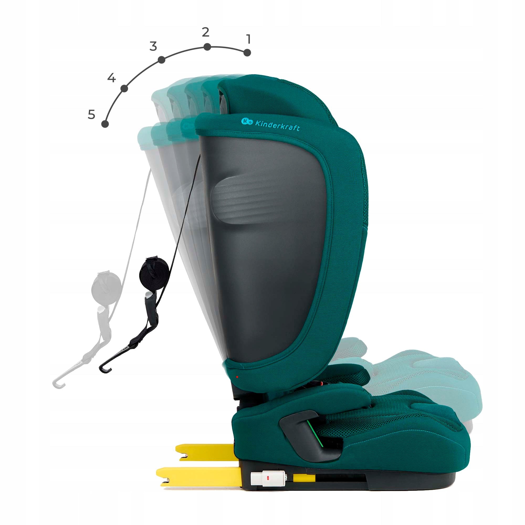Car seat 76-150cm 9-36kg i-Size ISOFIX Kinderkraft FIX2GO Manufacturer code KCFI2GO0GRE0000