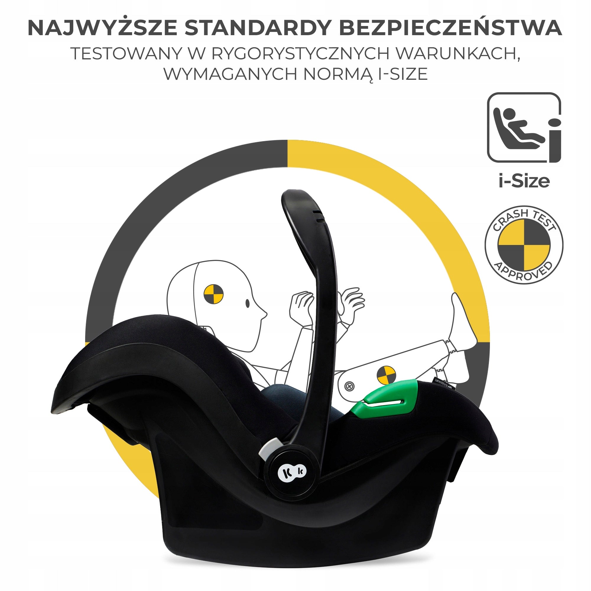 Car seat MINK PRO i-Size 40 to 75 cm (up to 13 kg) – RWF, Packaging status original