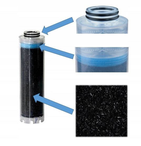Carbon cartridge for water purification Atlas Filtri LA 20 BX with activated carbon Manufacturer code R_A_5_1_8_7_2_2_5