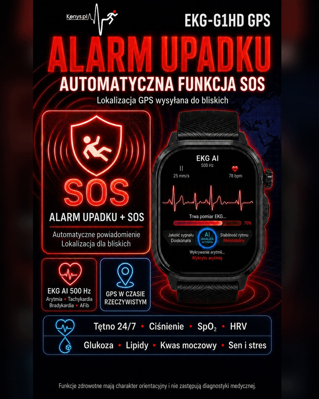 Cardiowatch KENYS ECG-G1HD GPS ECG 500 Hz SOS Fall Alarm Packaging status original