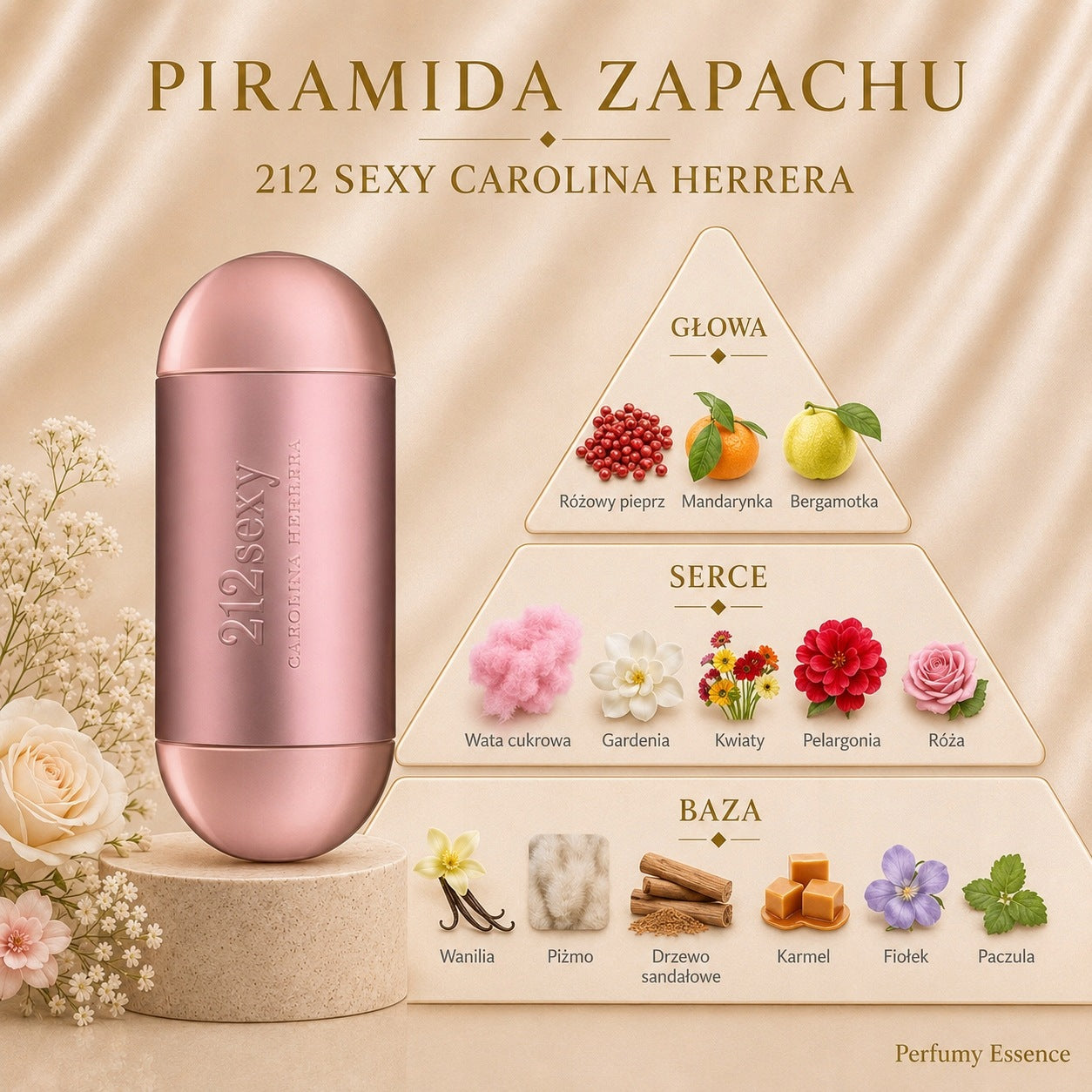 Carolina Herrera 212 Sexy EDP 100 ml Brand Carolina Herrera