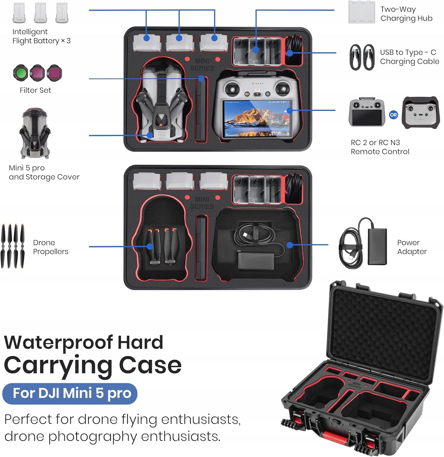 Carry Case for DJI Mini 5 Pro/Mini 4 Pro/3 Pro RC-N/RC Waterproof Hard Case Manufacturer code 12030150