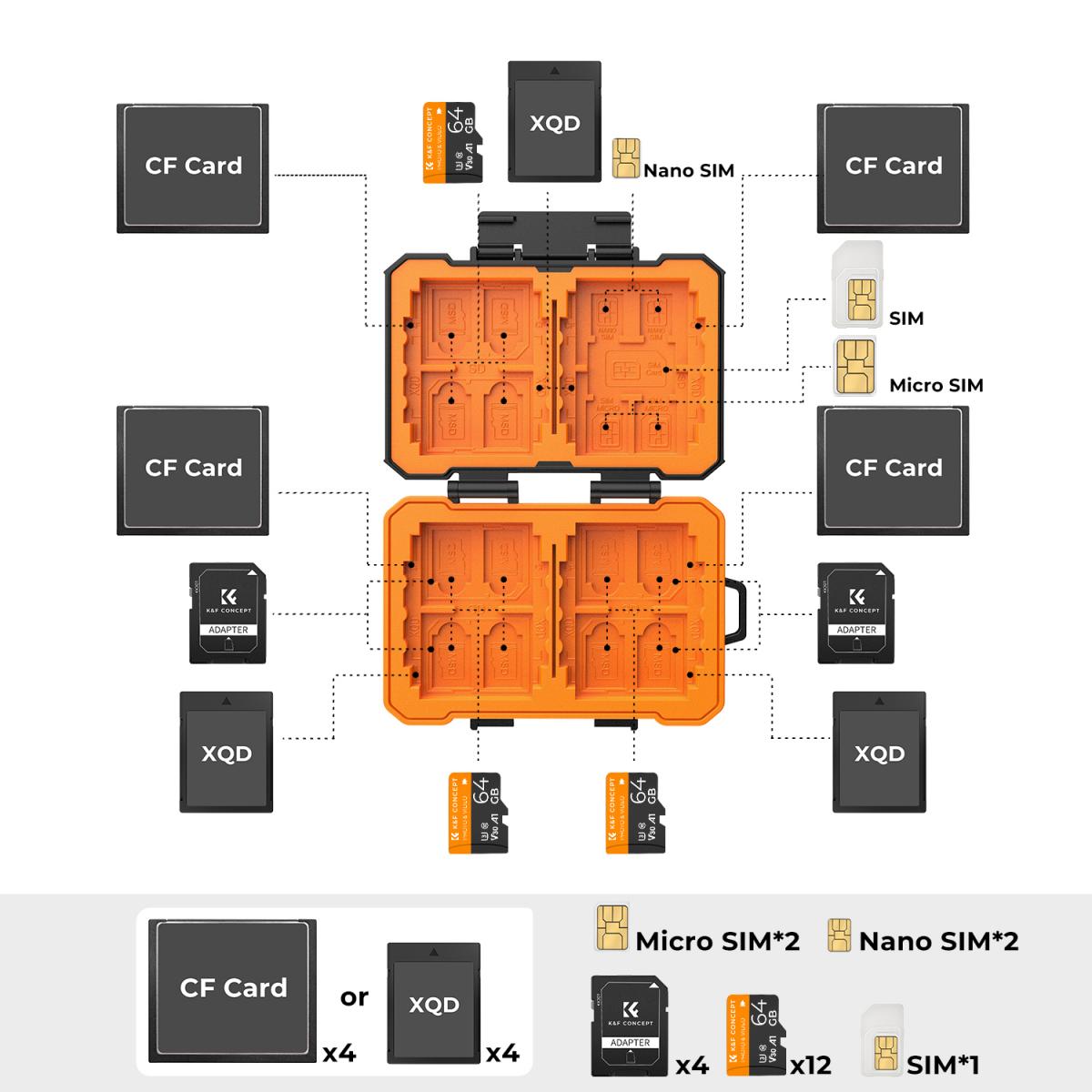 Case case memory card case Micro SD XQD CF SIM waterproof K&F EAN (GTIN) 6942052512367