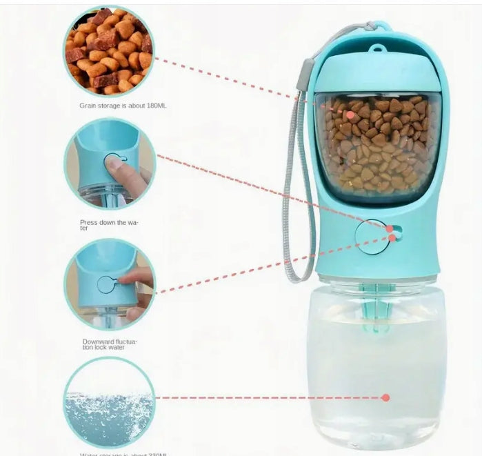 Cat Dog Bottle 2in1 Drinker Water Bowl Water Bottle 350ml Material made from a synthetic material