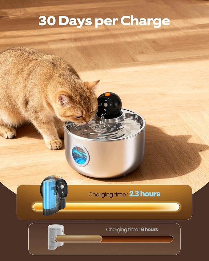 Cat Fountain 2,6 L Wireless Water Dispenser with Motion Sensor Manufacturer code 5908052721827