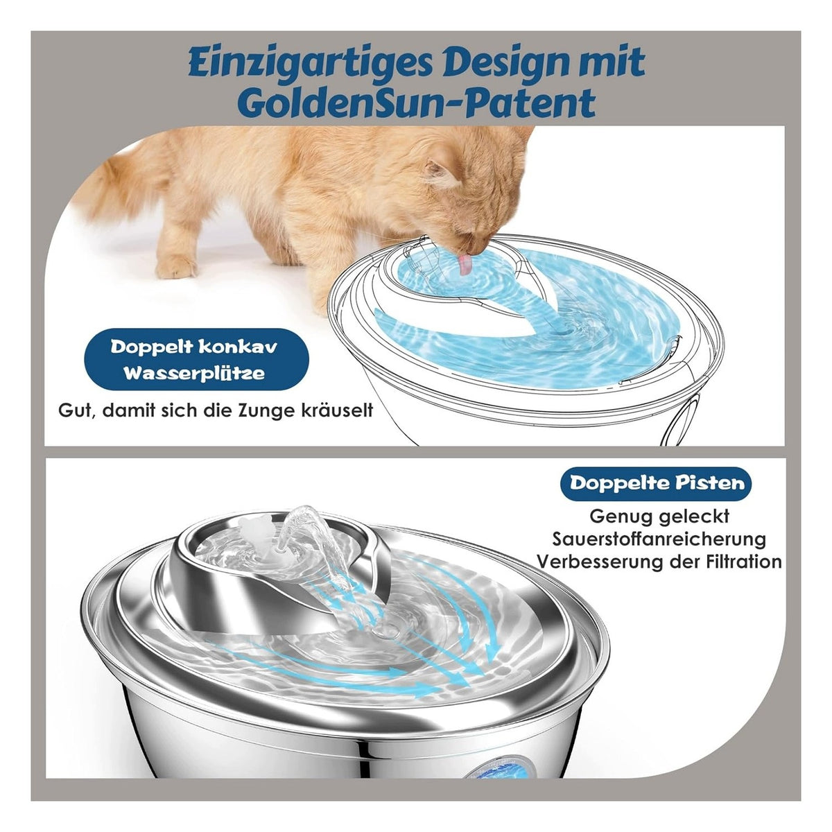 Cat Fountain Stainless Steel Automatic, 2 Liters Packaging status original