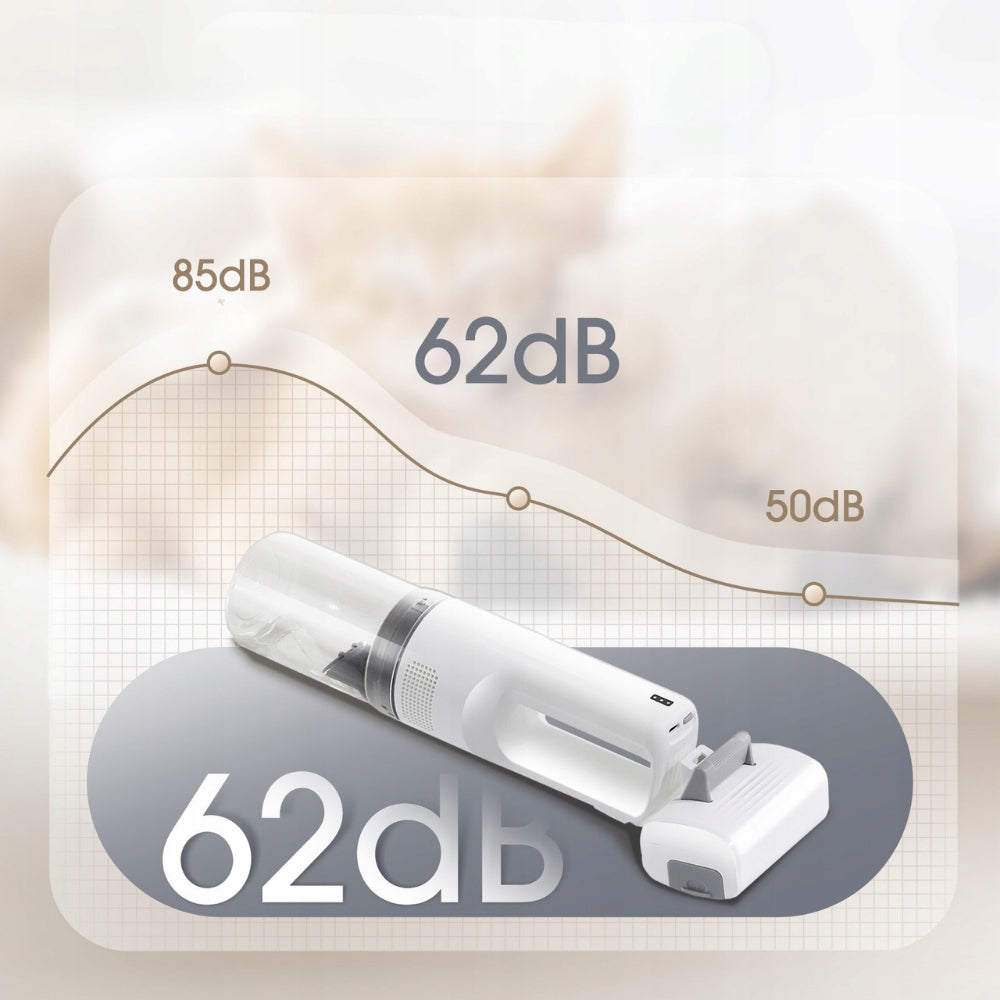 Cat and Dog Hair Vacuum Cleaner Wireless Quiet High Power 5 Functions Manufacturer code LZ0EEC-815B1