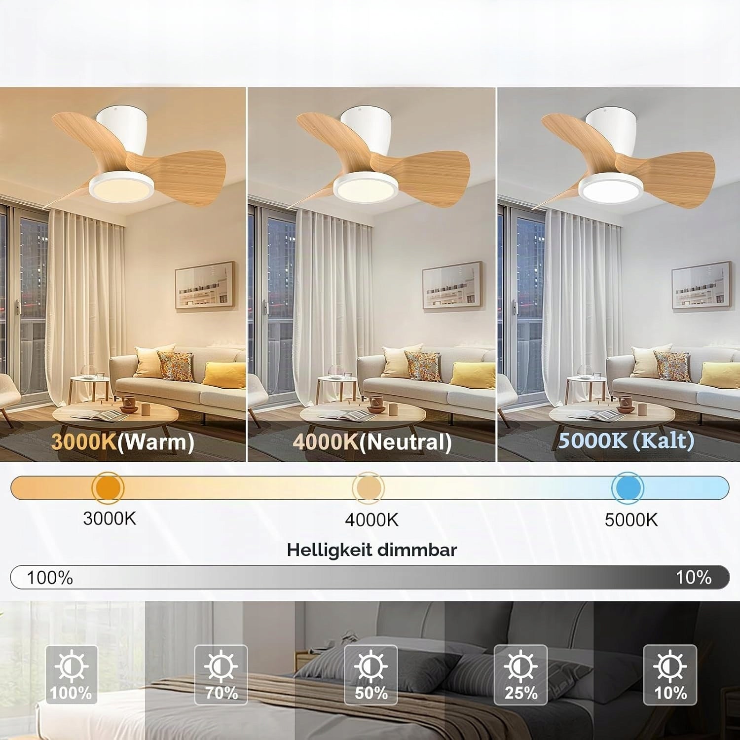 Ceiling Fan With LED Lighting Windmill 1500lm Remote Control 6speeds Brand no brand